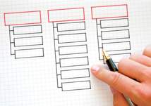 إعادة هيكلة سوق المال السعودي لمواكبة " رؤية 2030"