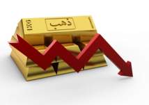 تراجع أسعار الذهب عالمياً