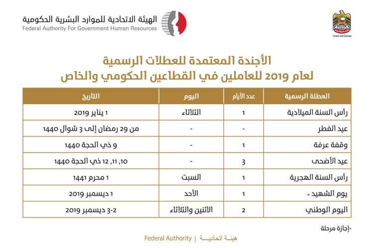 جديد أجندة العطلات الرسمية لجميع القطاعات بالإمارات