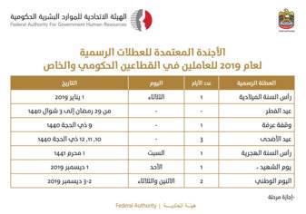 جديد أجندة العطلات الرسمية لجميع القطاعات بالإمارات